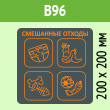     , B96 (, 200200 )